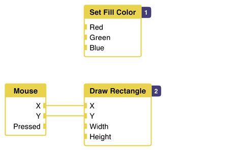 06 Net Fill With Order